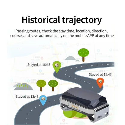 Collare localizzatore GPS Intelligente per animali domestici