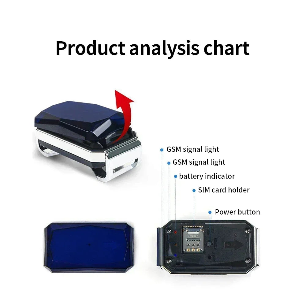 Collare localizzatore GPS Intelligente per animali domestici